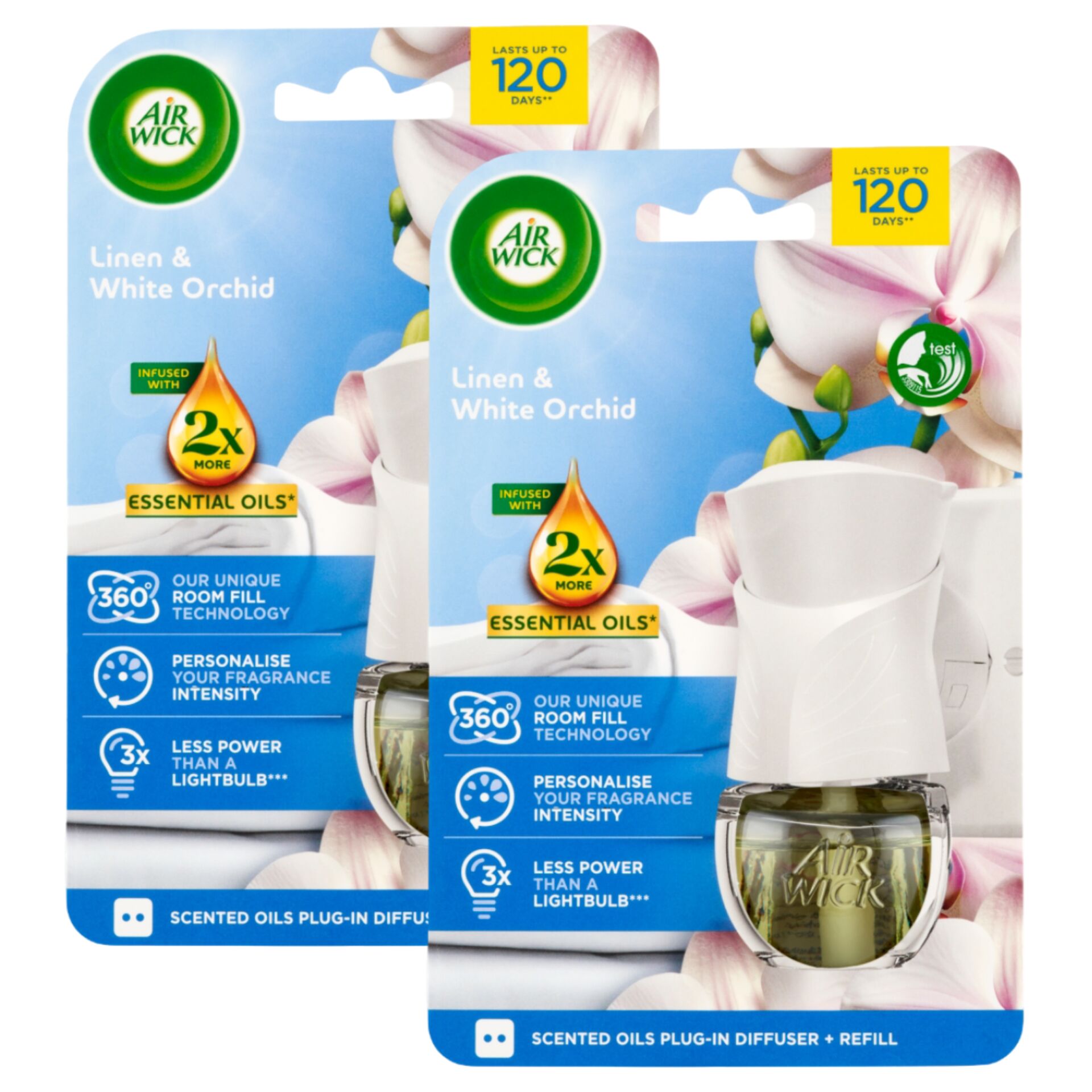Air Wick Elektromos légfrissítő készülék Pamut és Fehér orchidea...