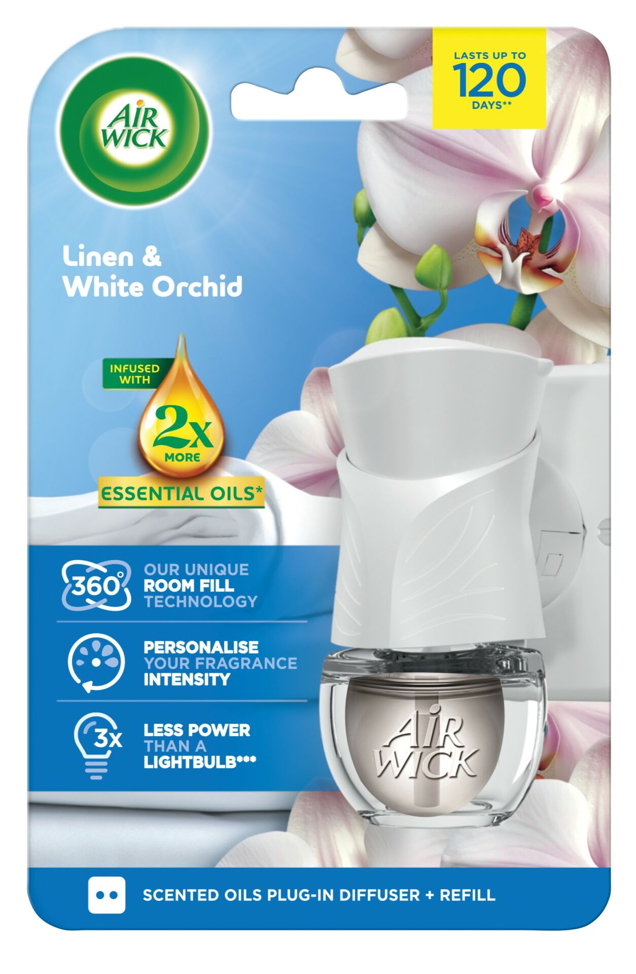 Air Wick Elektromos légfrissítő készülék Pamut és Fehér orchidea...