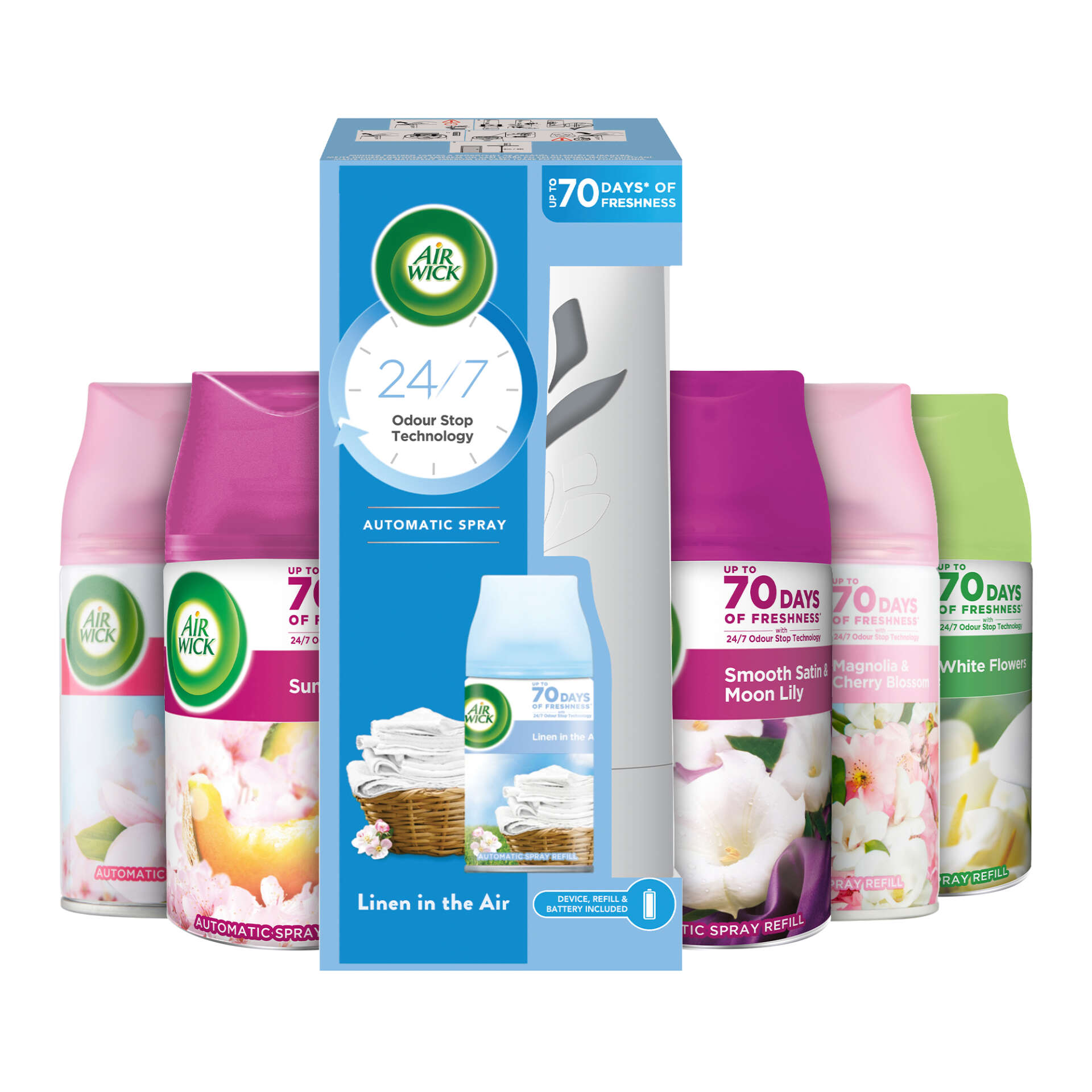 Air Wick Freshmatic utántöltő csomag Friss Ruha és Fehér liliom k...